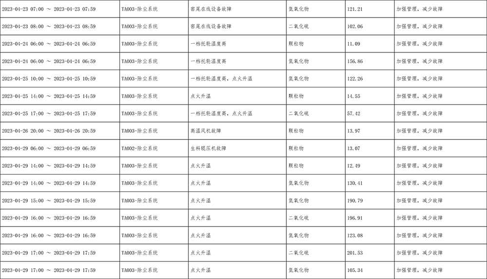 豪门国际·(中国集团)官方网站