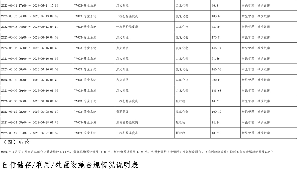 豪门国际·(中国集团)官方网站