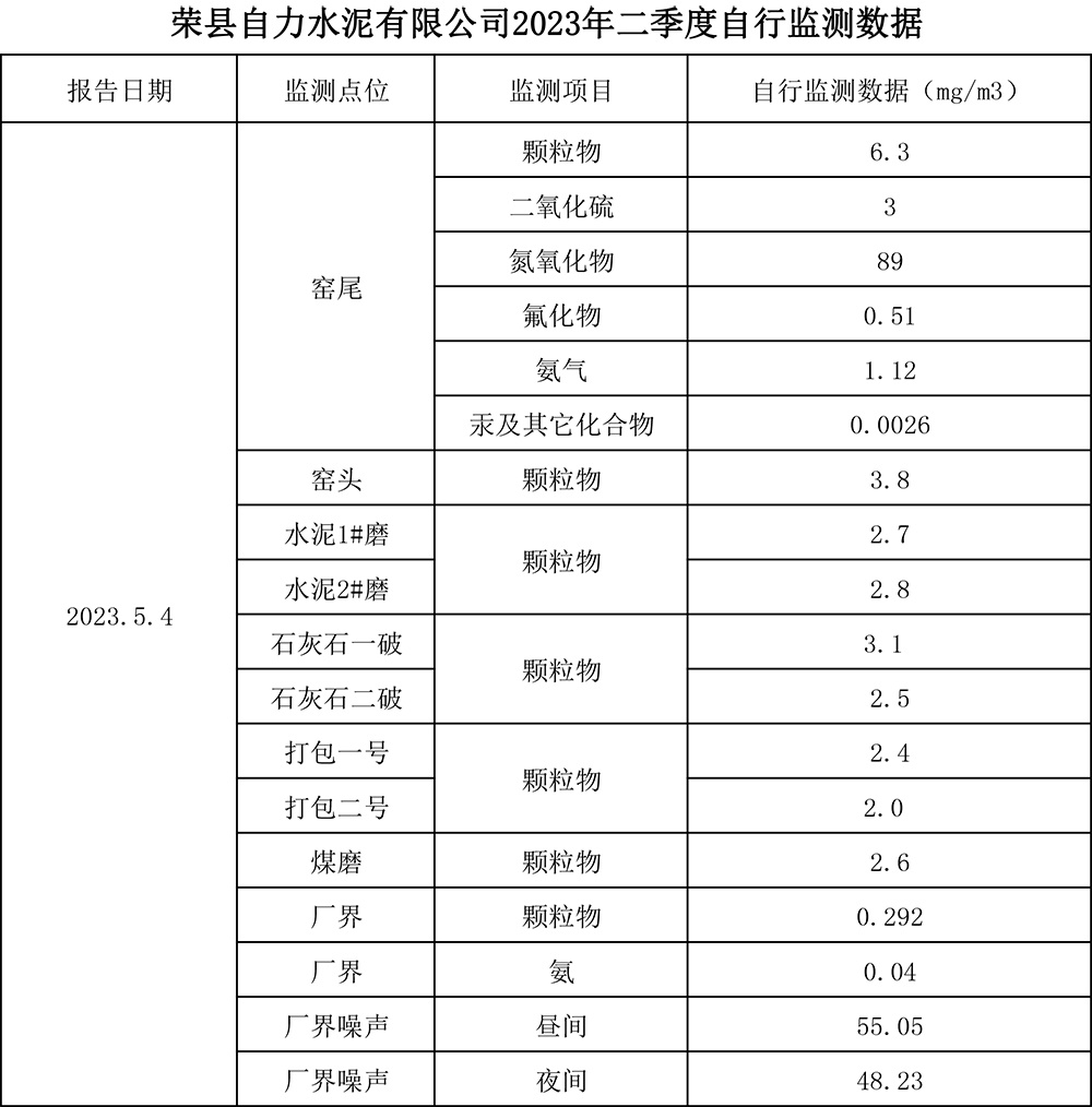 豪门国际·(中国集团)官方网站