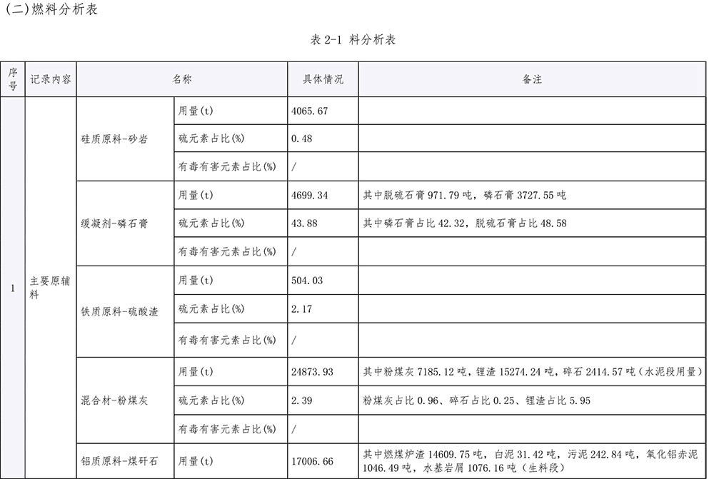 豪门国际·(中国集团)官方网站