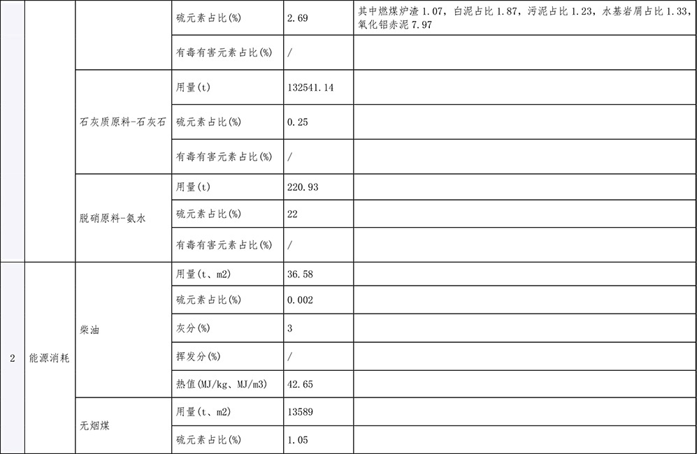 豪门国际·(中国集团)官方网站