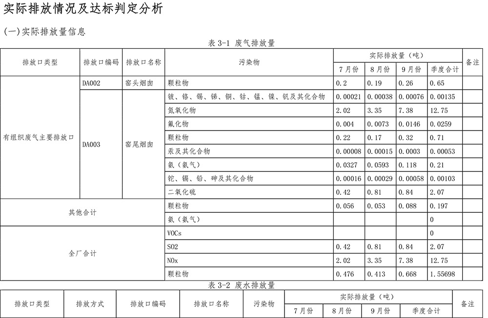 豪门国际·(中国集团)官方网站