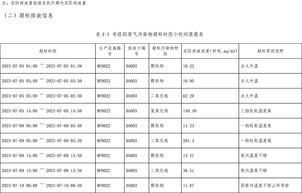 豪门国际·(中国集团)官方网站