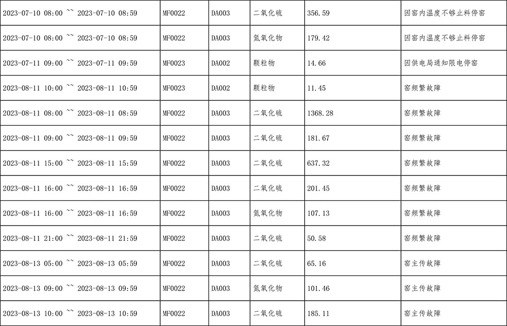 豪门国际·(中国集团)官方网站