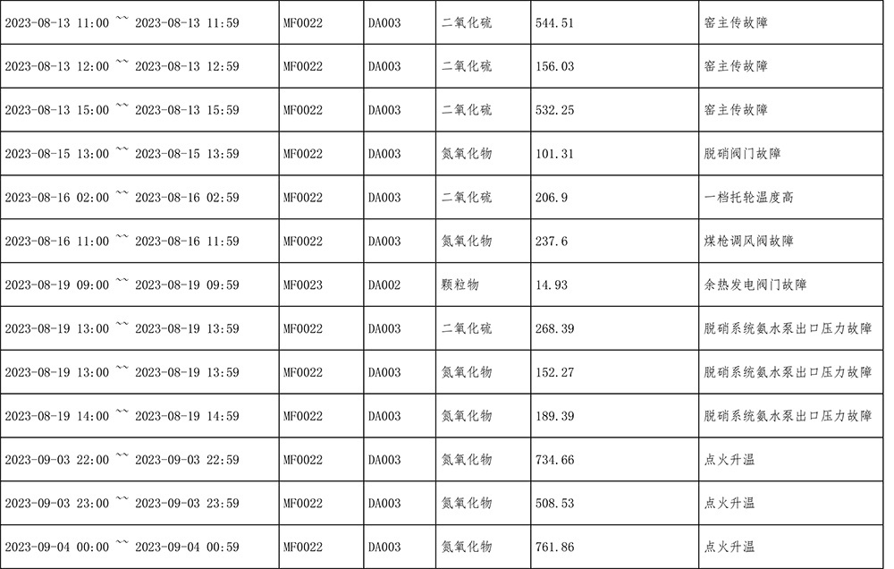 豪门国际·(中国集团)官方网站