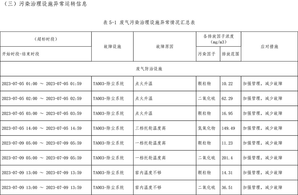 豪门国际·(中国集团)官方网站