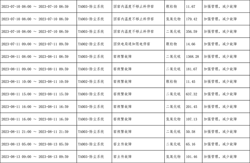 豪门国际·(中国集团)官方网站