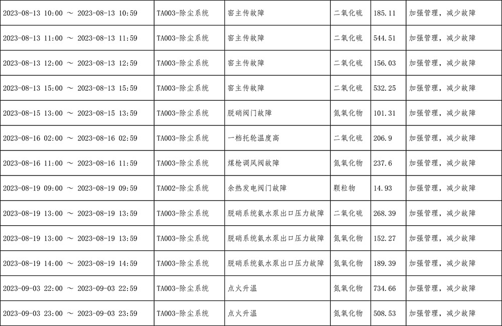 豪门国际·(中国集团)官方网站