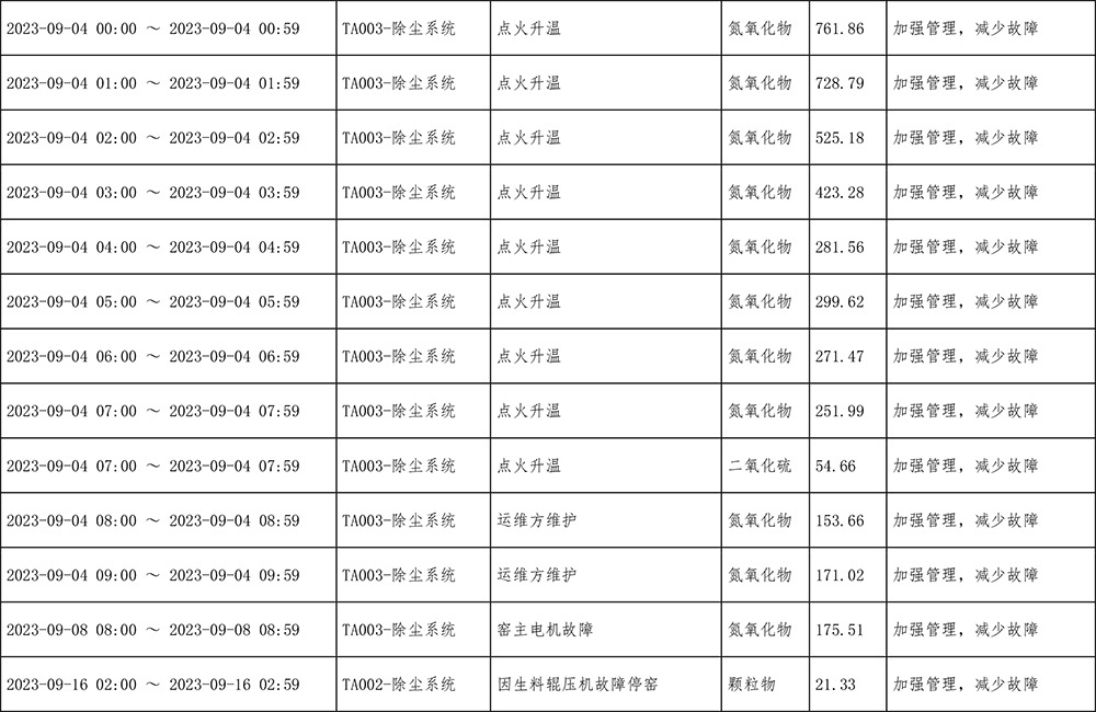 豪门国际·(中国集团)官方网站