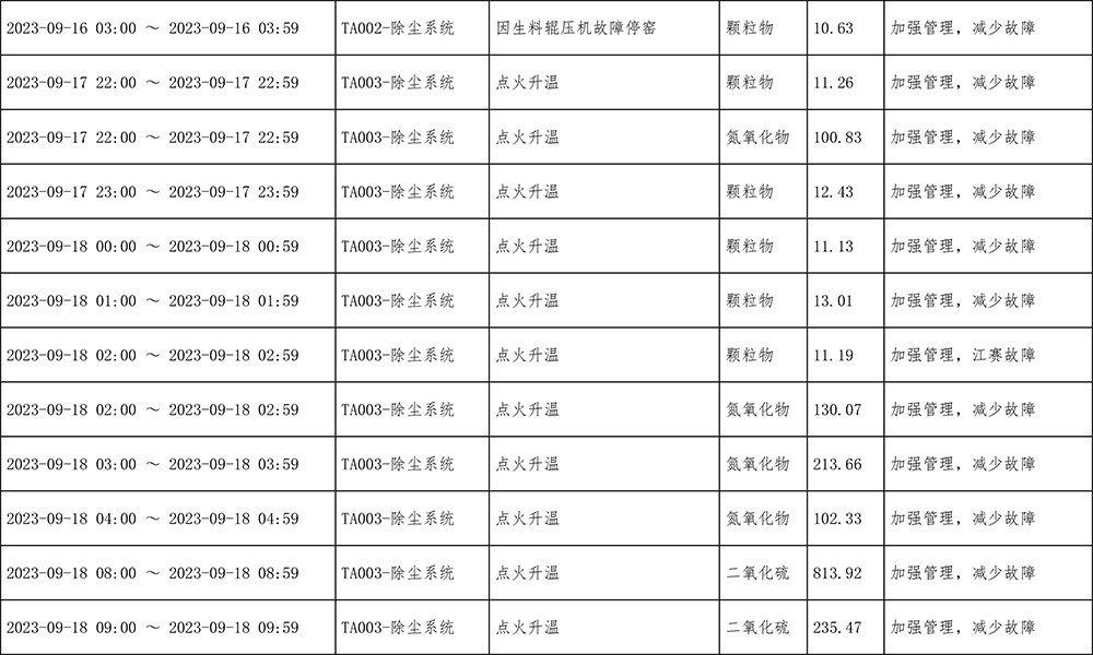 豪门国际·(中国集团)官方网站