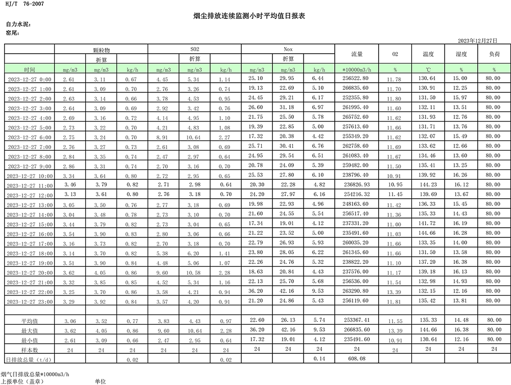 豪门国际·(中国集团)官方网站