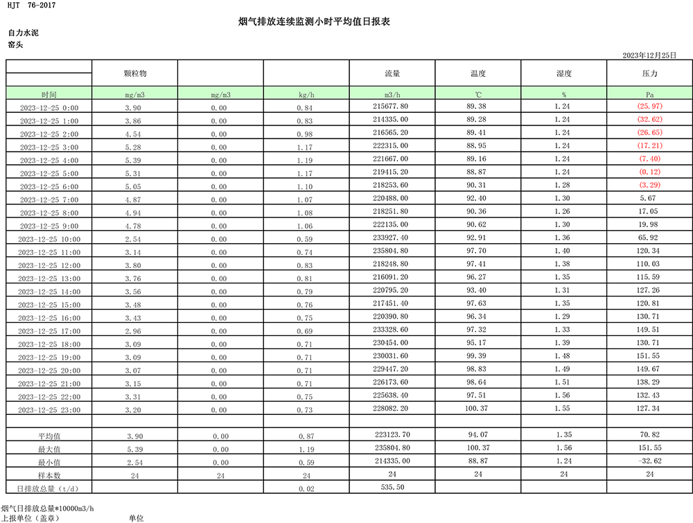 豪门国际·(中国集团)官方网站