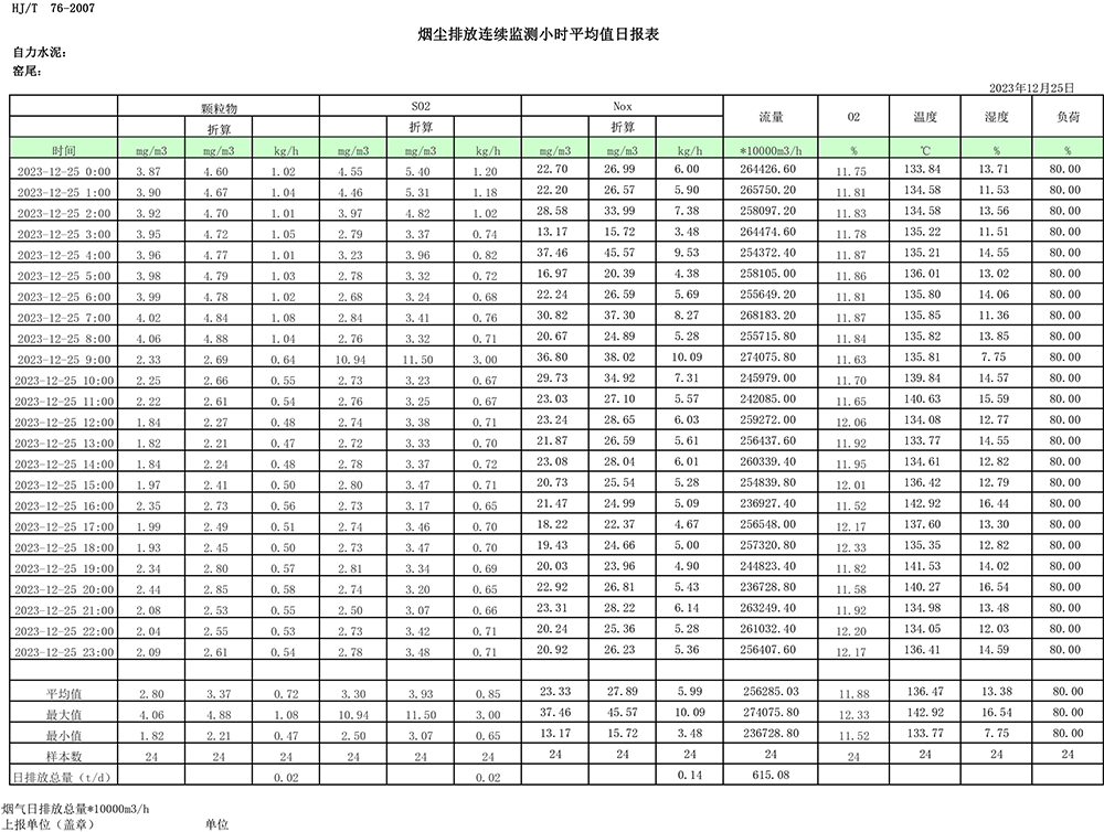 豪门国际·(中国集团)官方网站