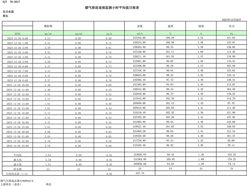 豪门国际·(中国集团)官方网站