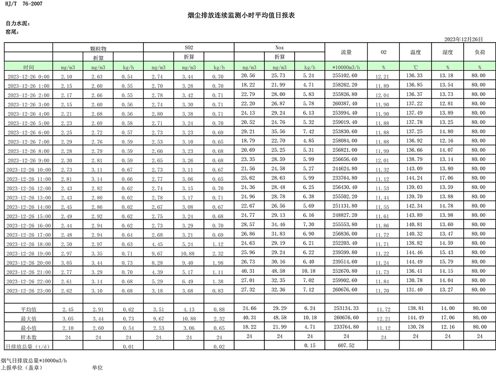 豪门国际·(中国集团)官方网站