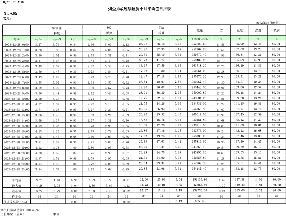 豪门国际·(中国集团)官方网站