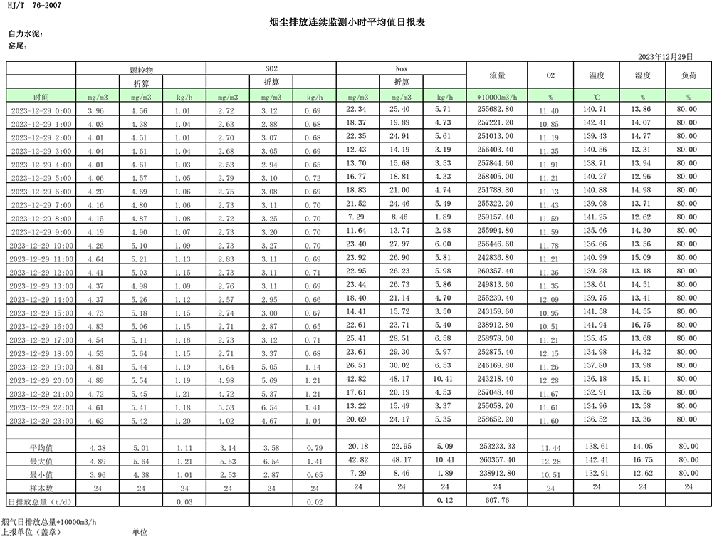 豪门国际·(中国集团)官方网站
