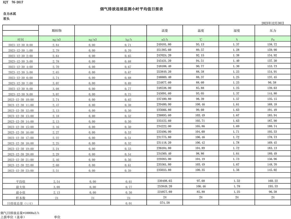 豪门国际·(中国集团)官方网站