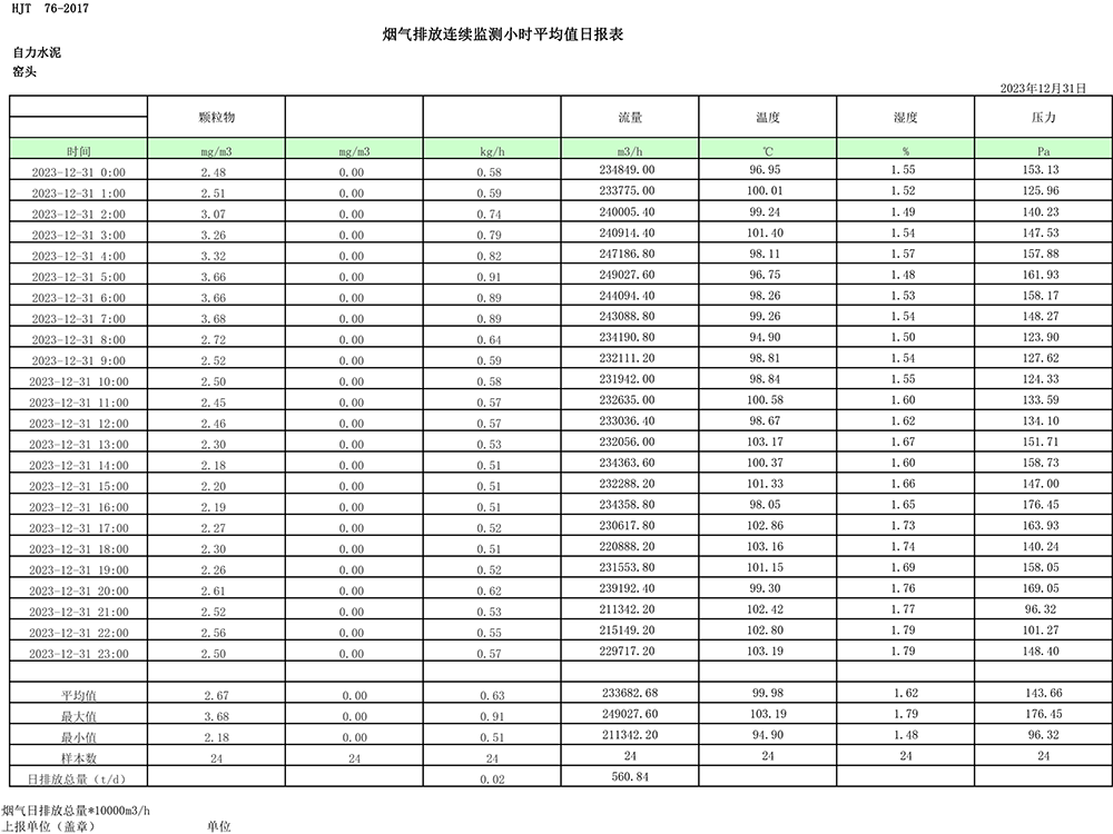 豪门国际·(中国集团)官方网站