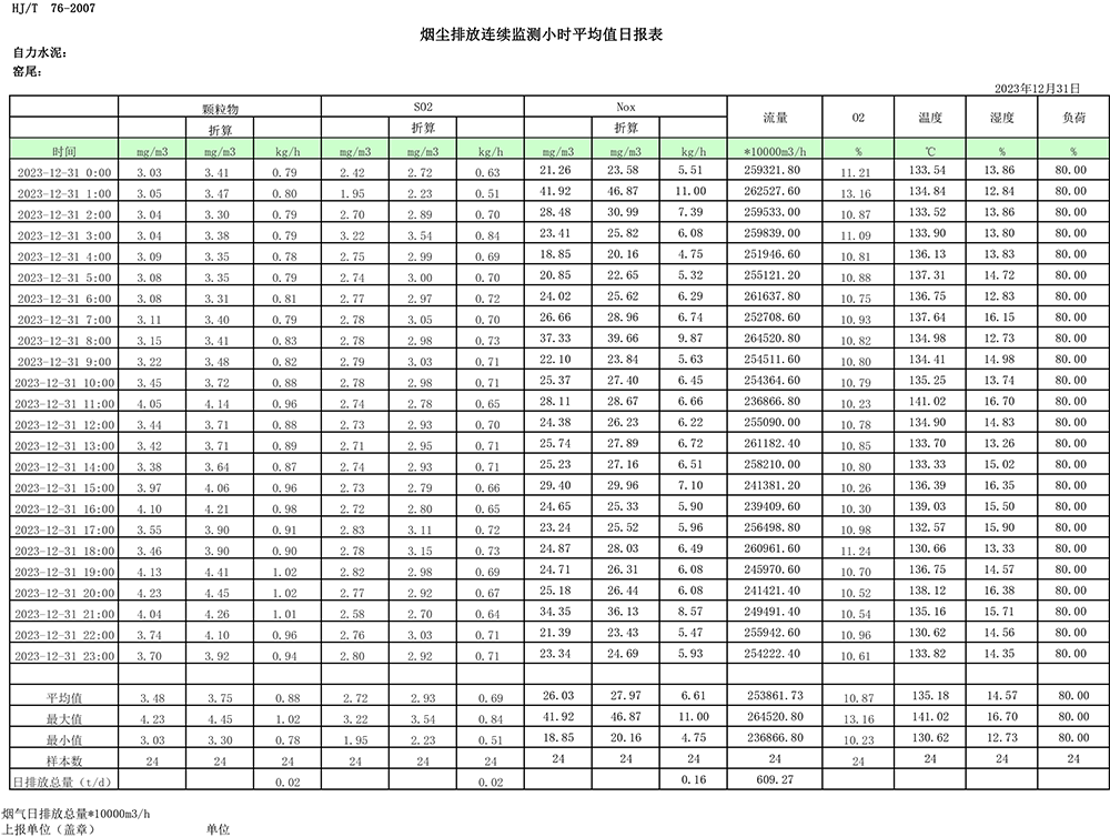 豪门国际·(中国集团)官方网站