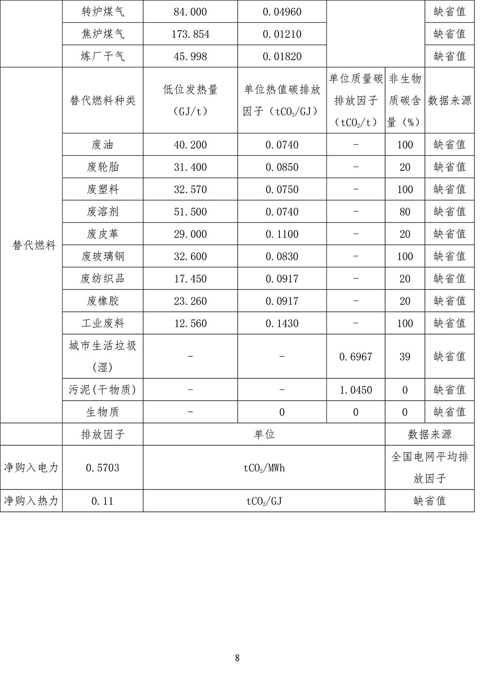 豪门国际·(中国集团)官方网站