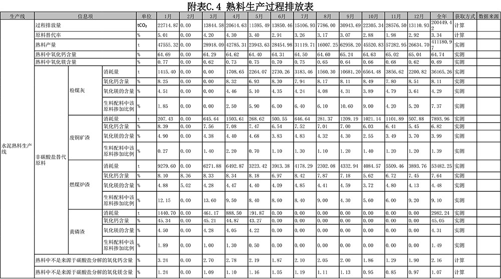 豪门国际·(中国集团)官方网站