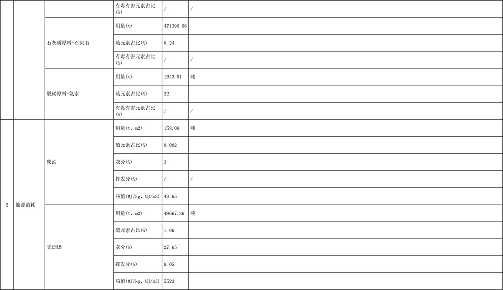 豪门国际·(中国集团)官方网站