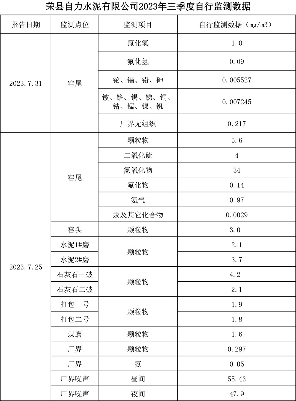 豪门国际·(中国集团)官方网站