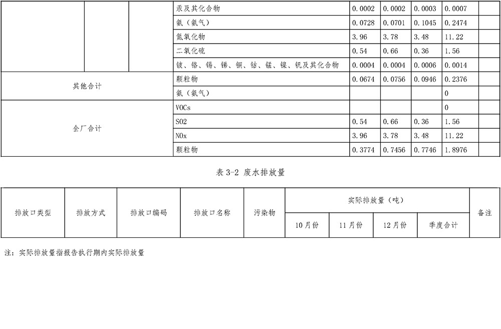 豪门国际·(中国集团)官方网站