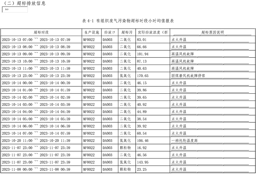 豪门国际·(中国集团)官方网站