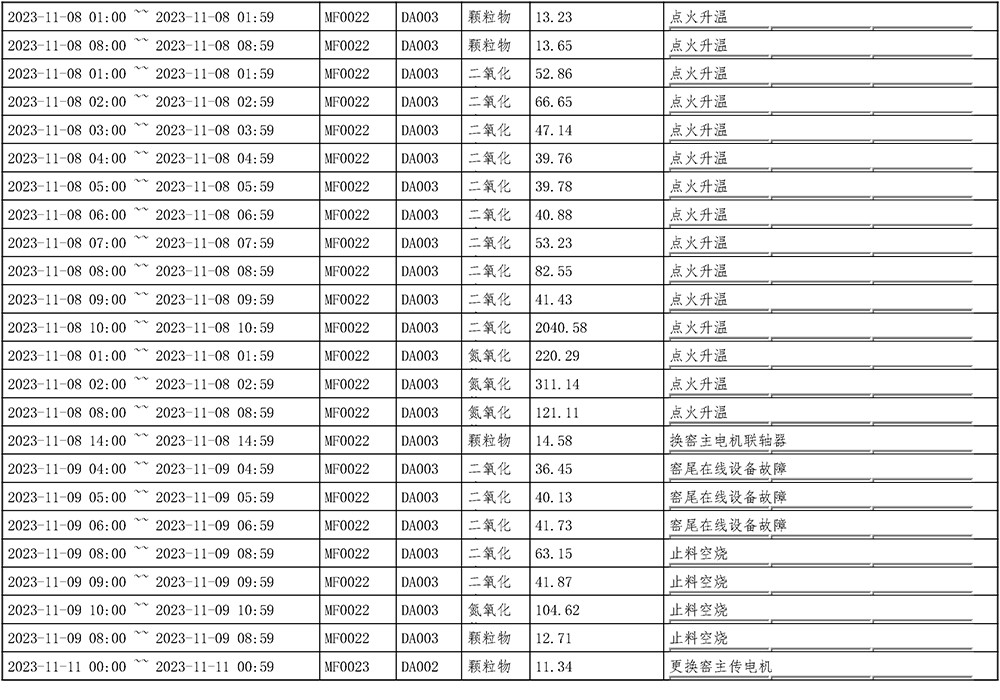 豪门国际·(中国集团)官方网站