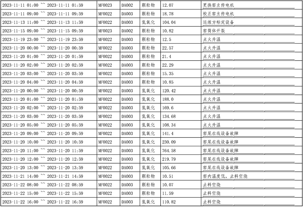 豪门国际·(中国集团)官方网站