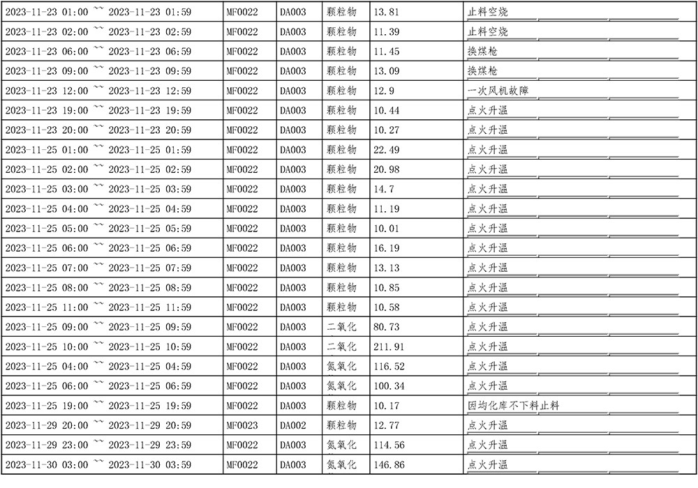 豪门国际·(中国集团)官方网站