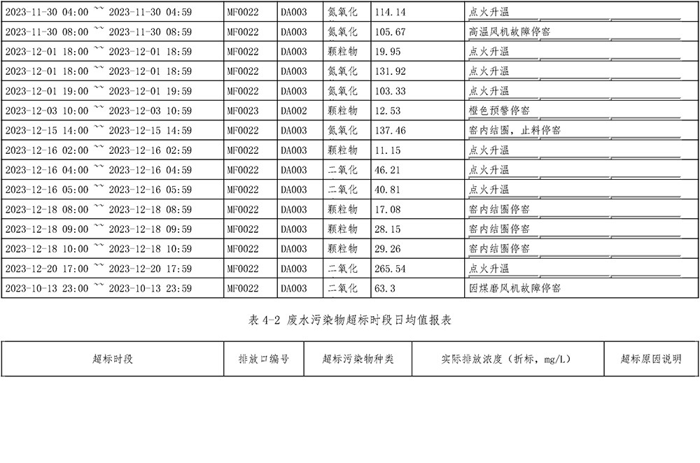 豪门国际·(中国集团)官方网站