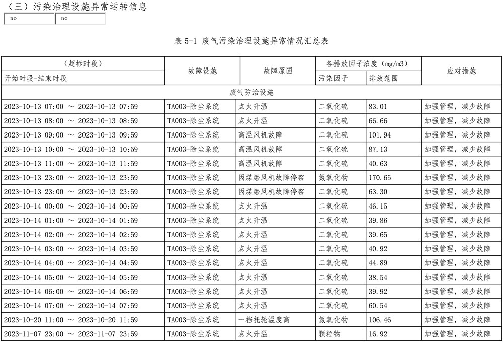豪门国际·(中国集团)官方网站