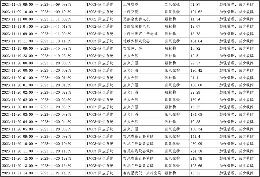 豪门国际·(中国集团)官方网站