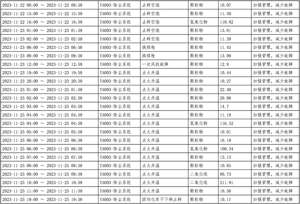 豪门国际·(中国集团)官方网站