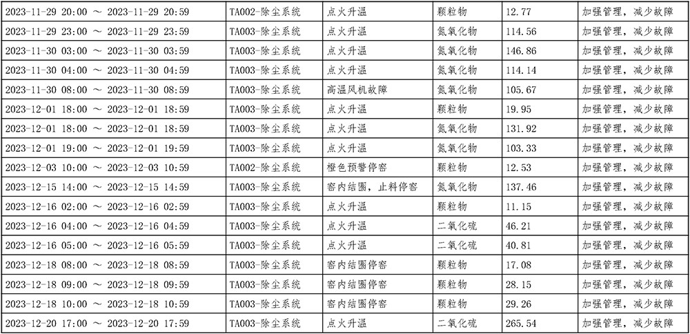 豪门国际·(中国集团)官方网站