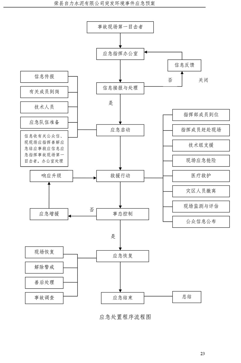 豪门国际·(中国集团)官方网站