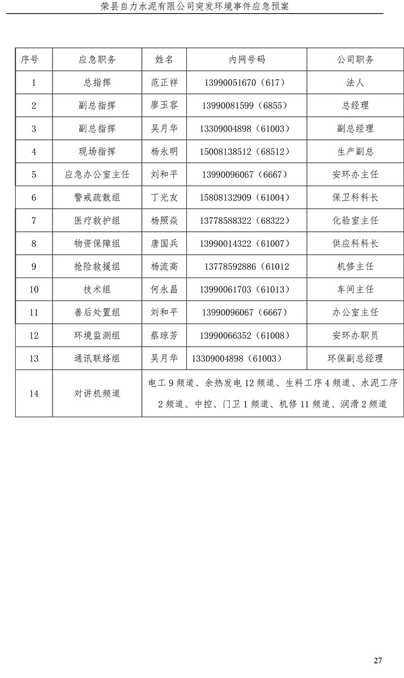 豪门国际·(中国集团)官方网站