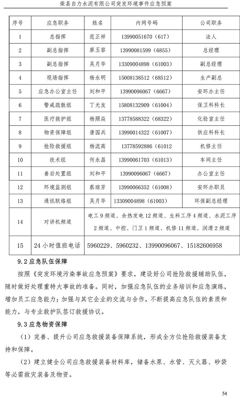 豪门国际·(中国集团)官方网站