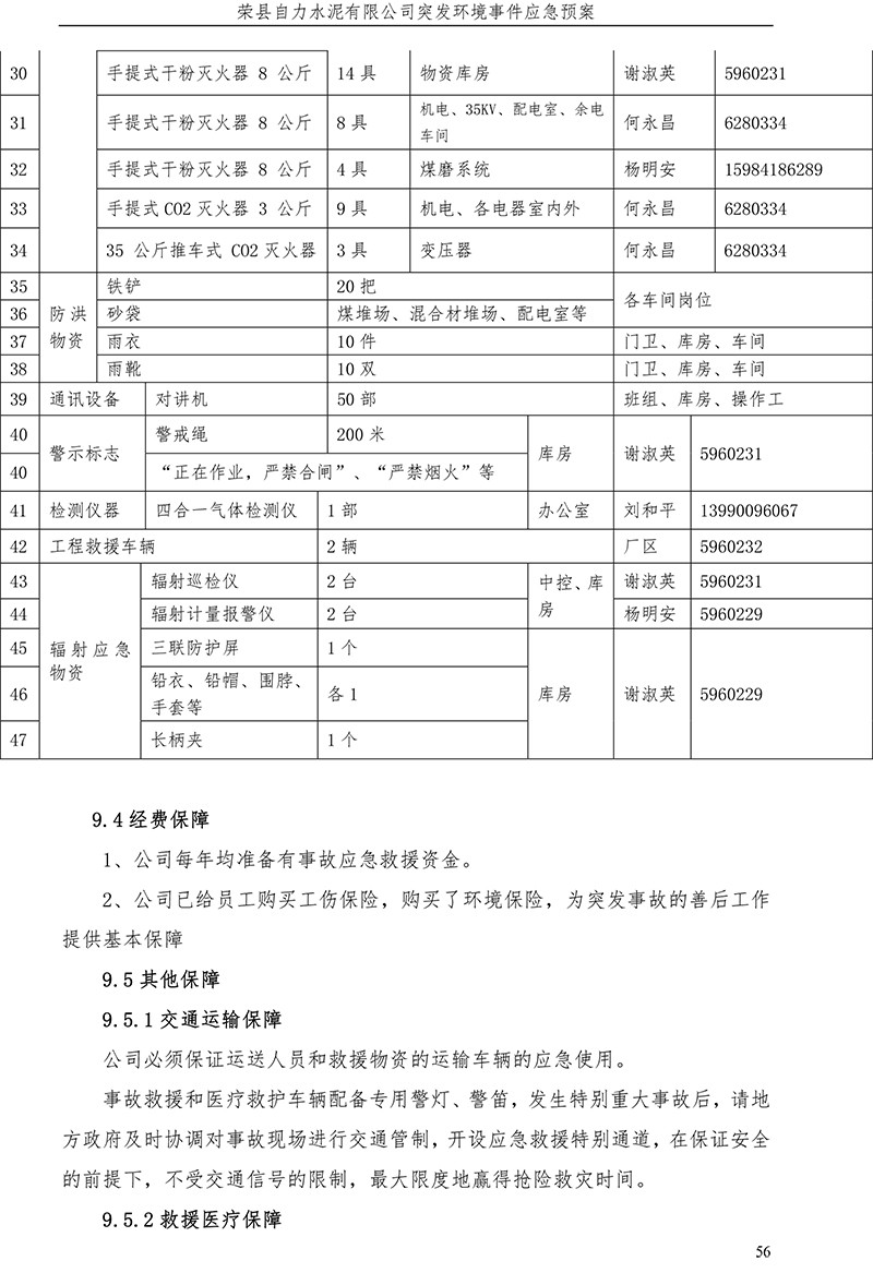 豪门国际·(中国集团)官方网站