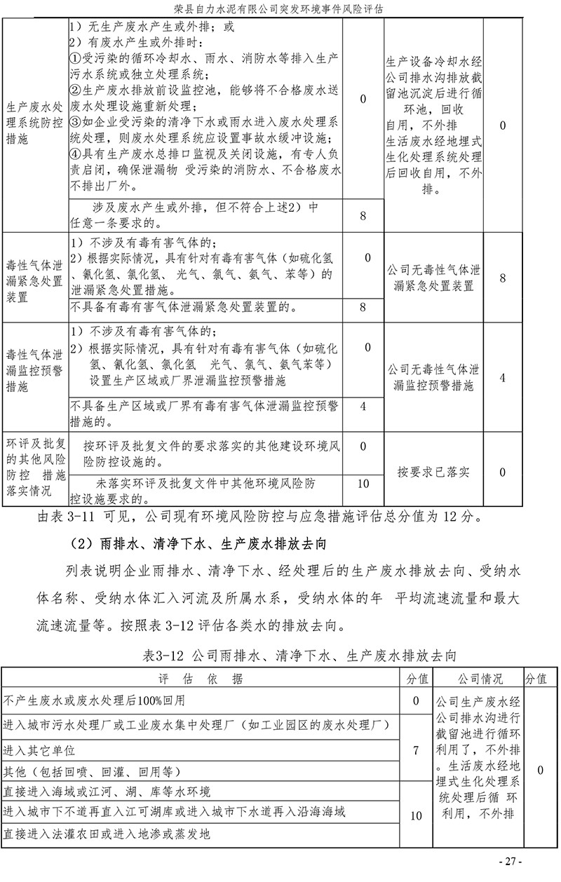 豪门国际·(中国集团)官方网站