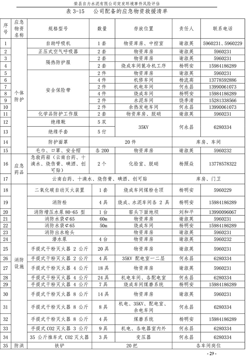 豪门国际·(中国集团)官方网站