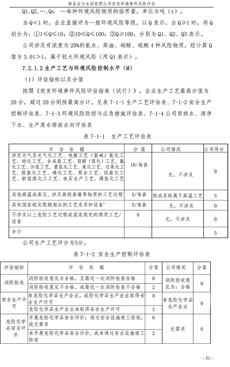 豪门国际·(中国集团)官方网站
