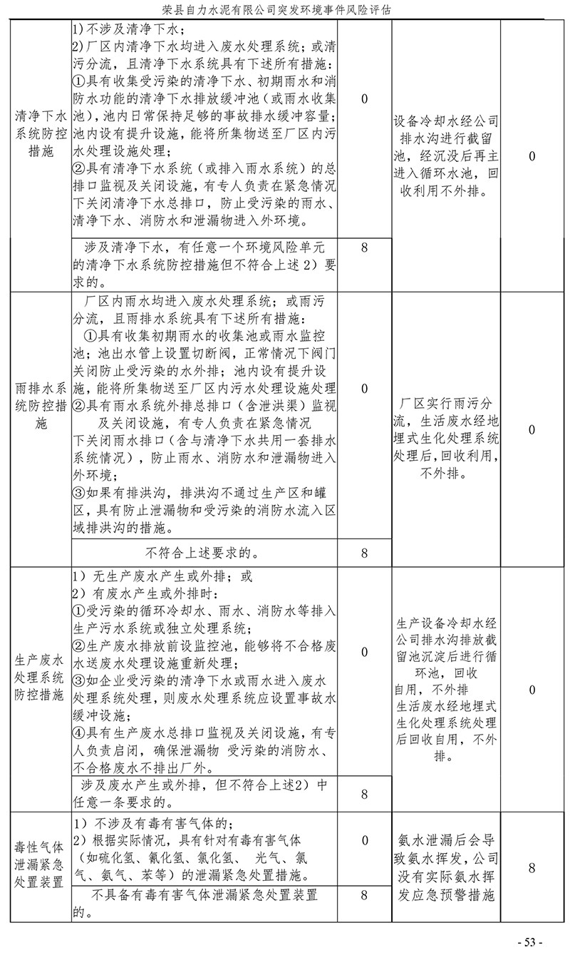 豪门国际·(中国集团)官方网站
