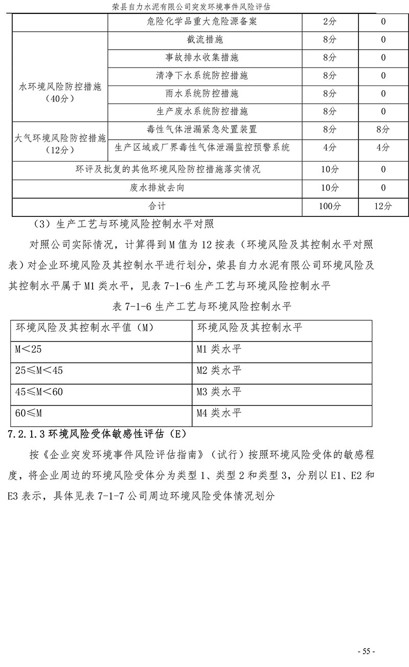 豪门国际·(中国集团)官方网站