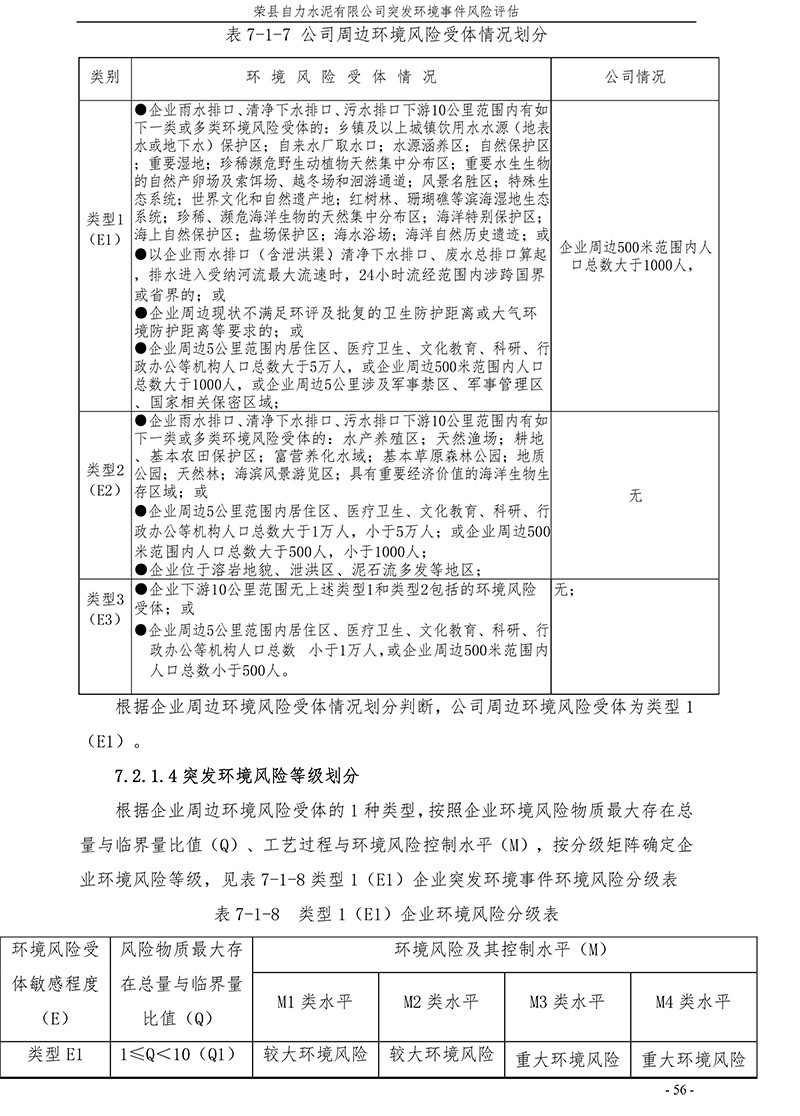 豪门国际·(中国集团)官方网站