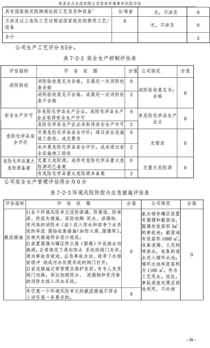 豪门国际·(中国集团)官方网站