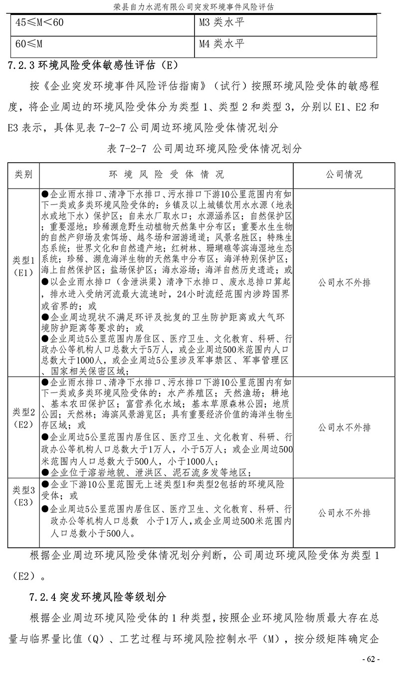 豪门国际·(中国集团)官方网站
